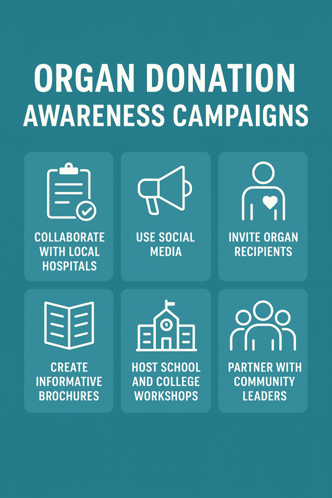 Organ donation awareness campaigns